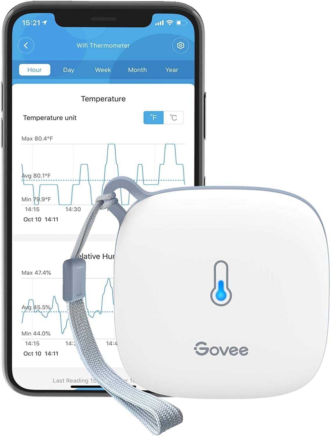 Govee WiFi Thermometer Hygrometer