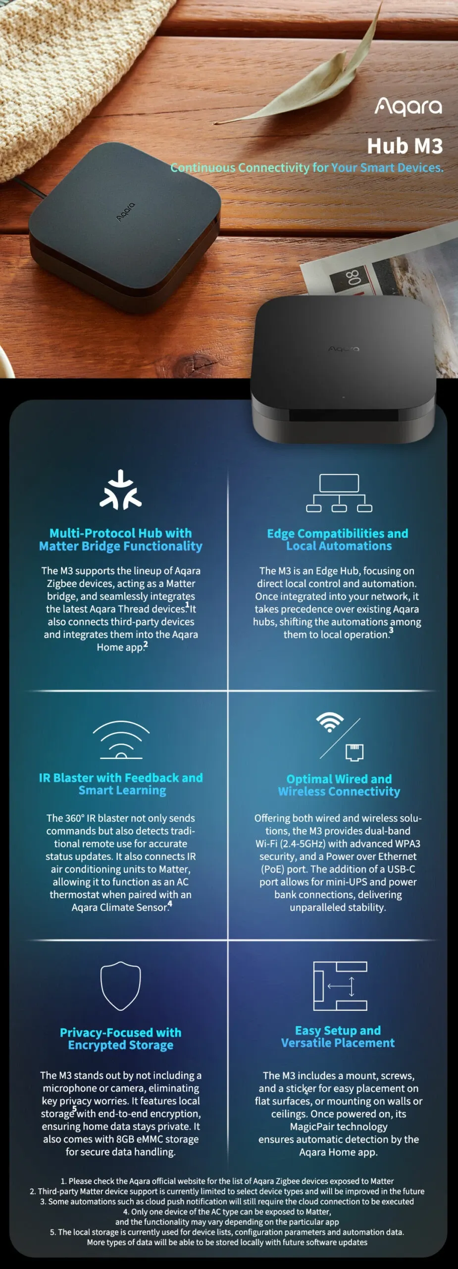 Aqara Smart Home Automation Solutions